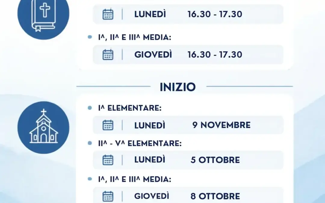 Iscrizione al catechismo: anno 2026-2027